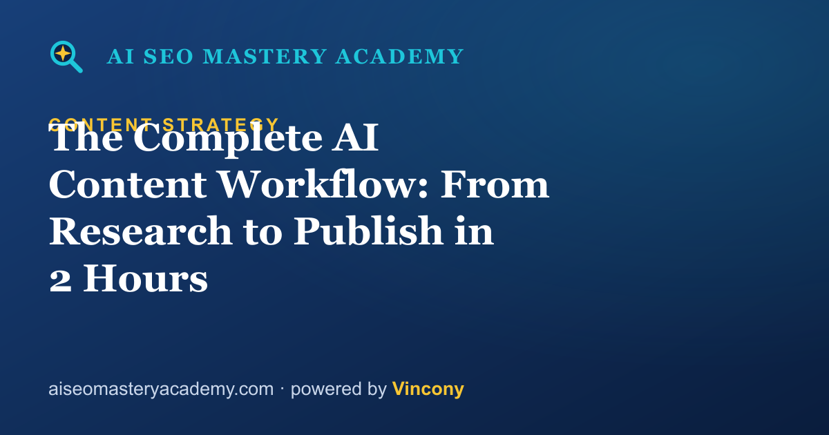 The Complete AI Content Workflow: From Research to Publish in 2 Hours — AI SEO Mastery Academy